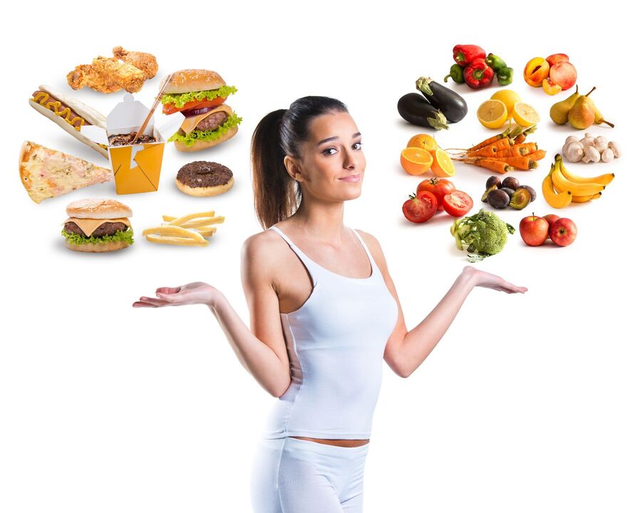 the choice between healthy and unhealthy foods
