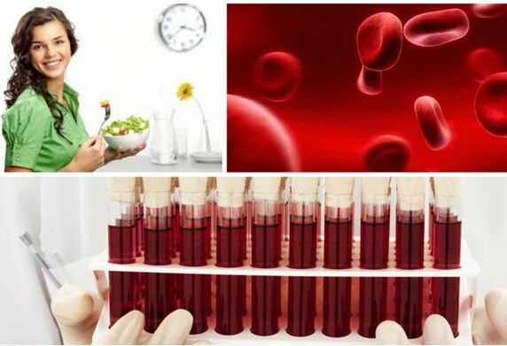 the pros and cons of a blood type diet